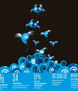 100 voces para los refugiados