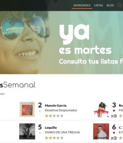 ¡Manolo García, número 1 y número 2 simultáneo en el TOP 100 álbumes semanal!